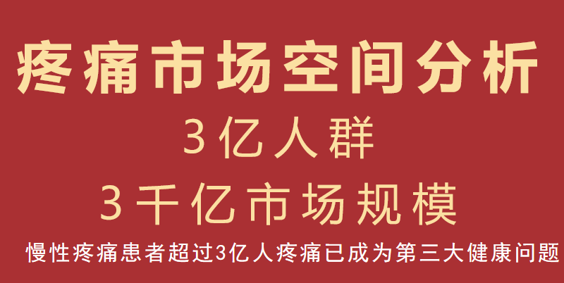 慢性疼痛患者超过3亿人疼痛已成为第三大健康问题
